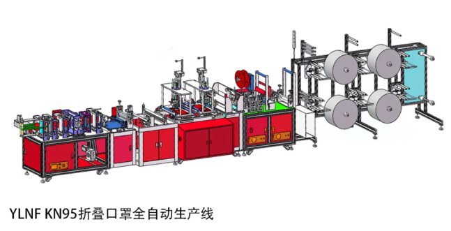 揚(yáng)力集團(tuán)KN95折疊口罩全自動、半自動生產(chǎn)線高性能交付！